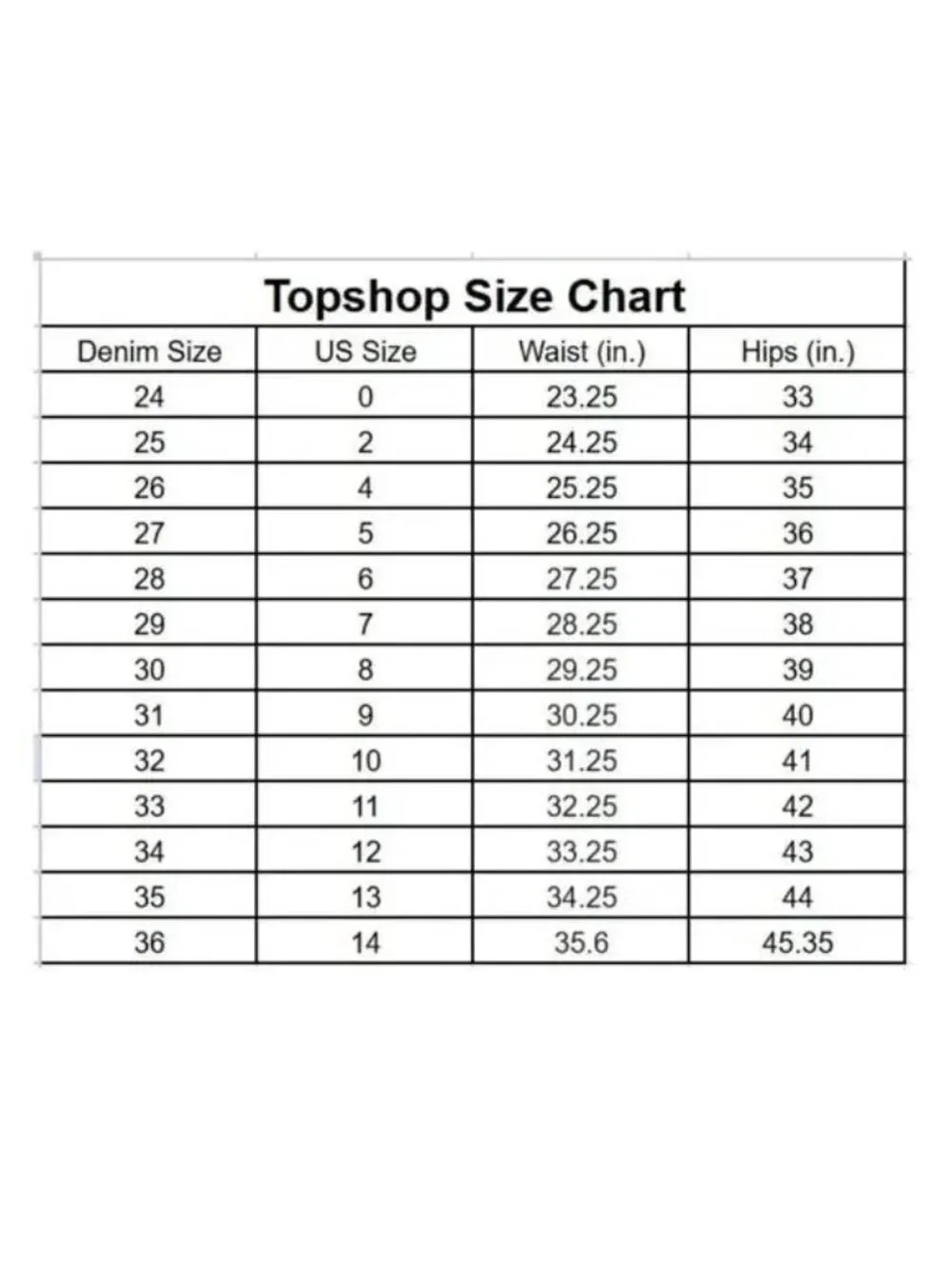 2/$30 Topshop Jeans Extreme Knee Rip Skinny Washed Black 25 #9389